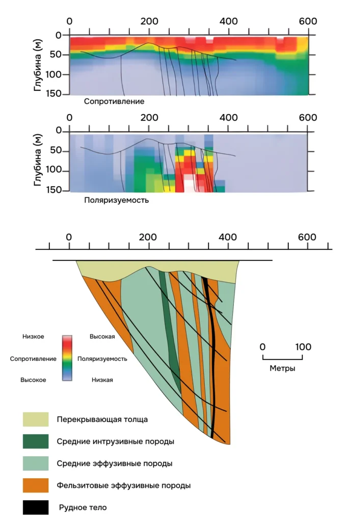 geoconversation.org 8