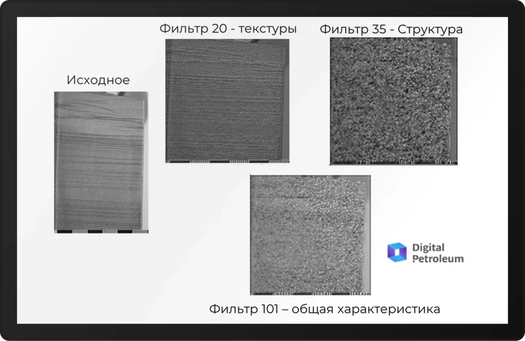 Различные элементы, которые «видны» алгоритму на первых слоях
