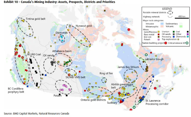 Анализ BMO Global Metals & Mining о потенциале Канады по привлечению мирового капитала в горнодобывающую отрасль и переработку критических минералов
