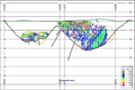 Первая оценка ресурсов золота на месторождении Quesnelle компании Golden Cariboo Resources в Британской Колумбии