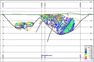 Первая оценка ресурсов золота на месторождении Quesnelle компании Golden Cariboo Resources в Британской Колумбии