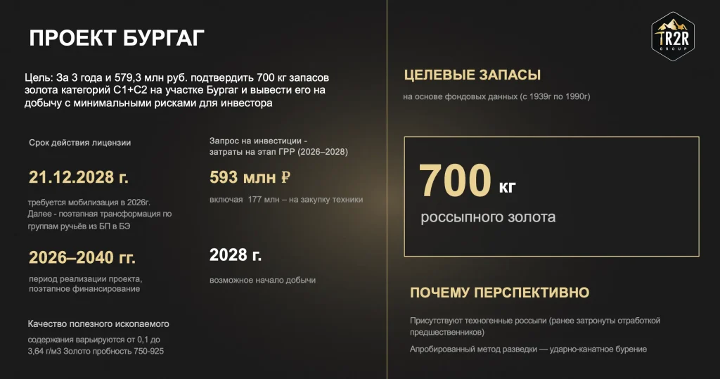 Рис. 4.1