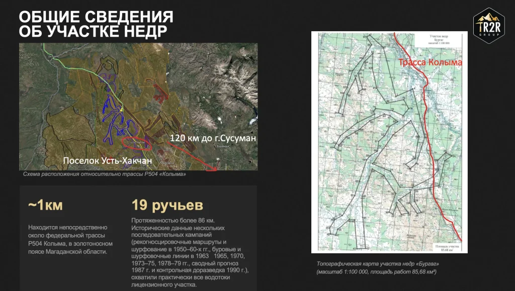 Рис. 4.2