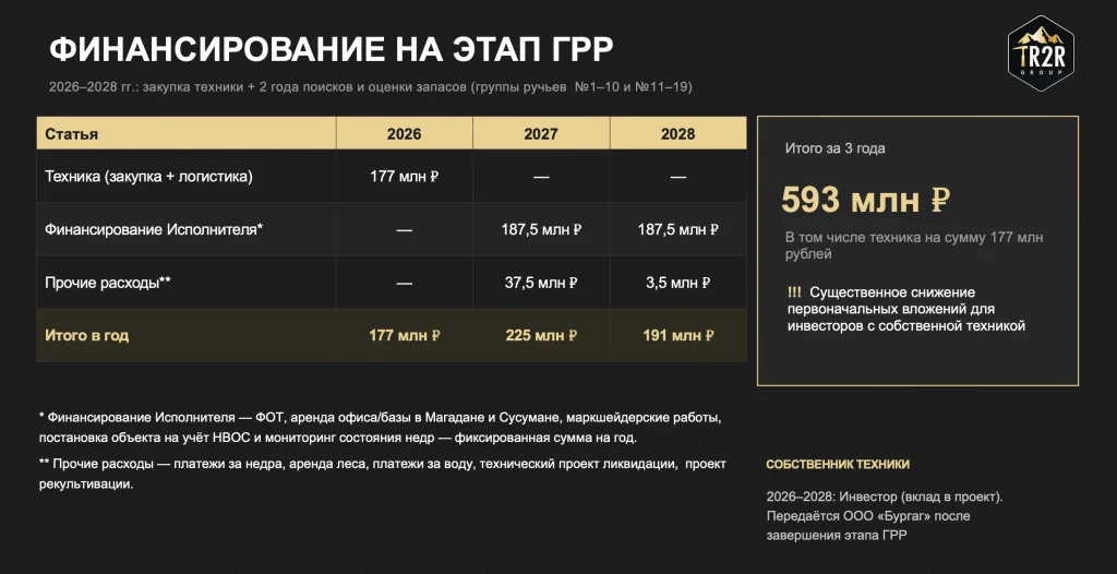 Рис. 4.3