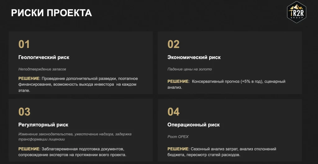 Рис. 4.4